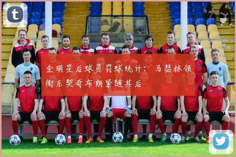 全明星后球员罚球统计：马瑟林领衔东契奇布朗紧随其后